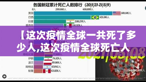 【这次疫情全球一共死了多少人,这次疫情全球死亡人数多少】