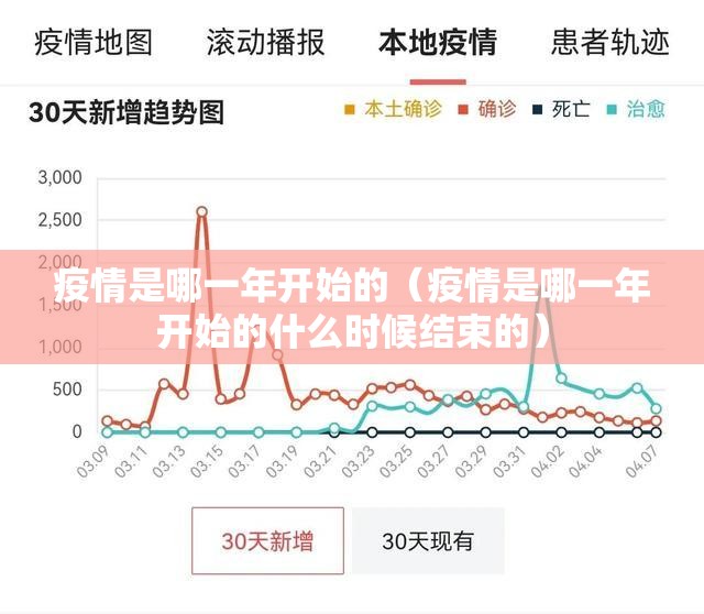 疫情是哪一年开始的（疫情是哪一年开始的什么时候结束的）
