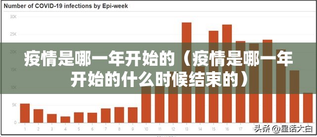 疫情是哪一年开始的（疫情是哪一年开始的什么时候结束的）