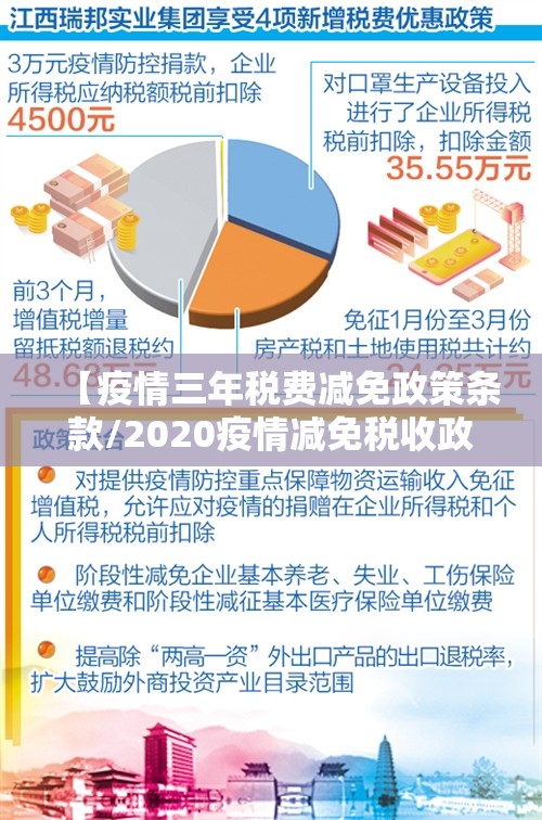 【疫情三年税费减免政策条款/2020疫情减免税收政策】