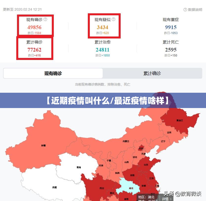 【近期疫情叫什么/最近疫情啥样】