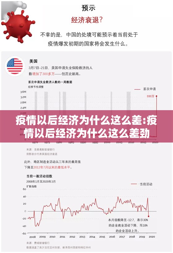 疫情以后经济为什么这么差:疫情以后经济为什么这么差劲