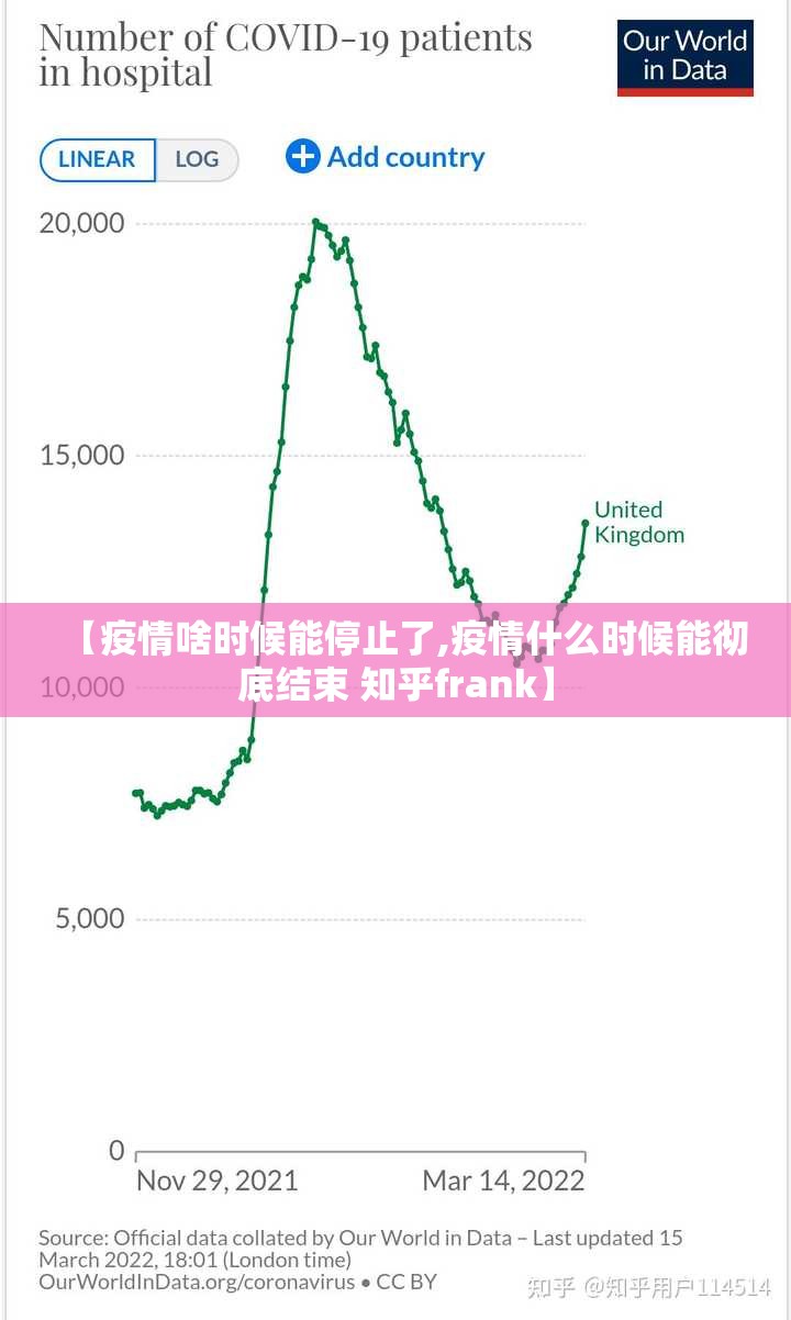 【疫情啥时候能停止了,疫情什么时候能彻底结束 知乎frank】
