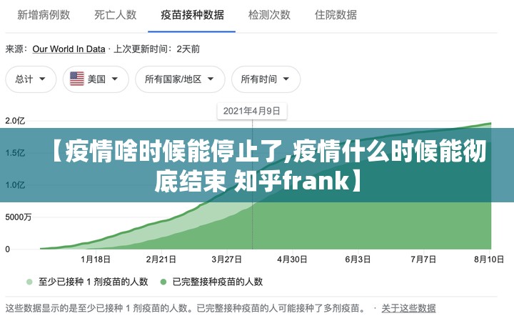 【疫情啥时候能停止了,疫情什么时候能彻底结束 知乎frank】