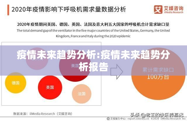 疫情未来趋势分析:疫情未来趋势分析报告