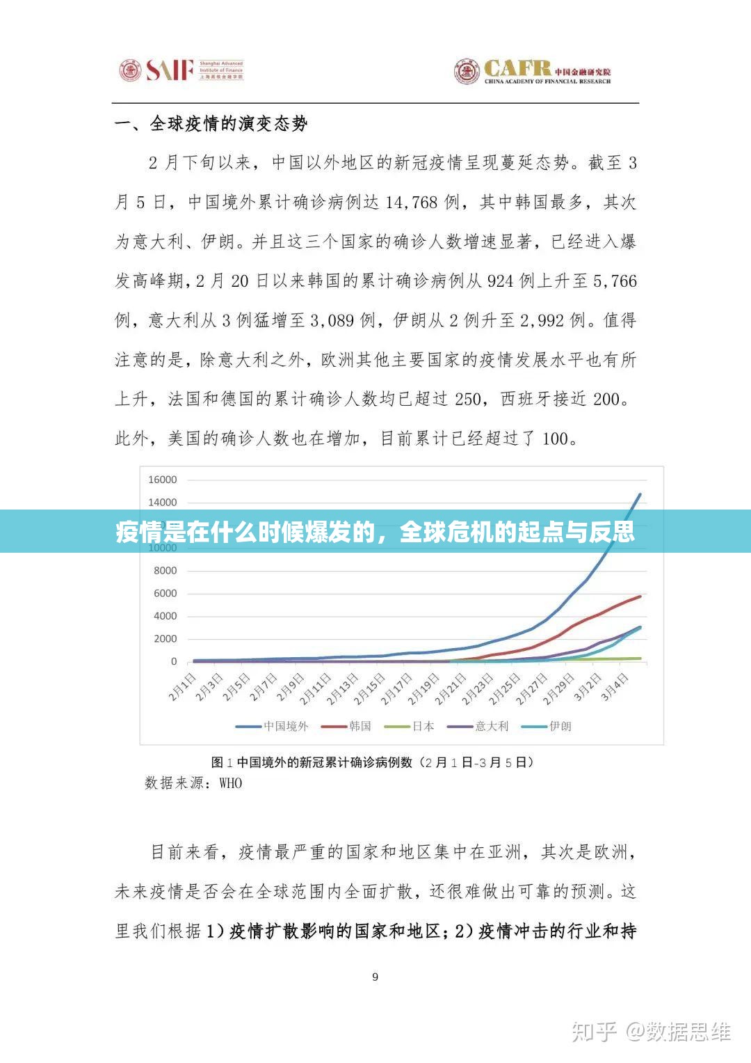 疫情是在什么时候爆发的，全球危机的起点与反思