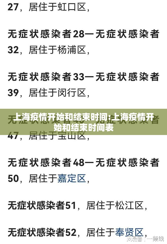 上海疫情开始和结束时间:上海疫情开始和结束时间表