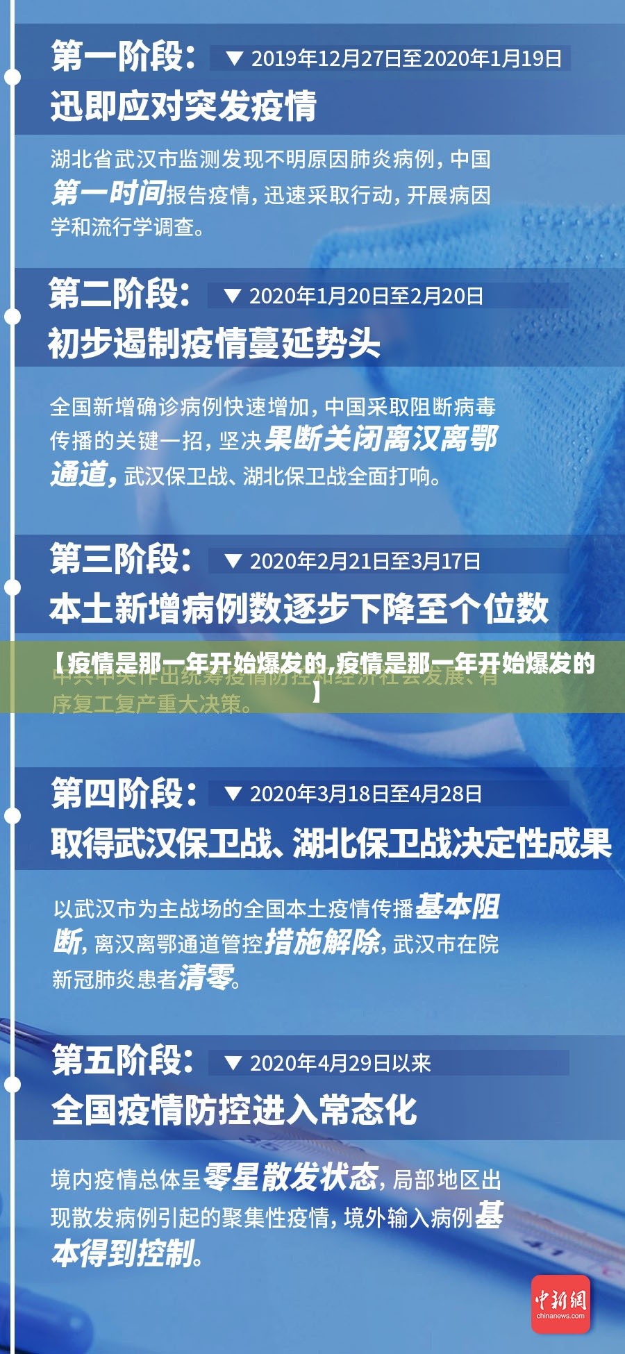 【疫情是那一年开始爆发的,疫情是那一年开始爆发的】