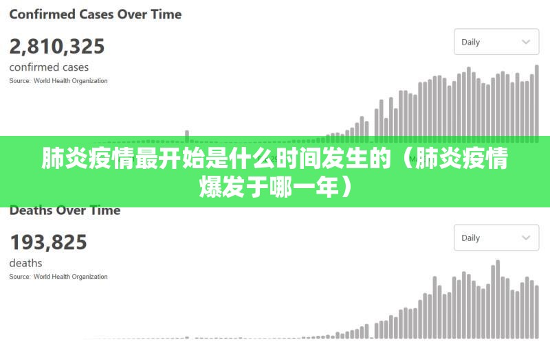 肺炎疫情最开始是什么时间发生的（肺炎疫情爆发于哪一年）