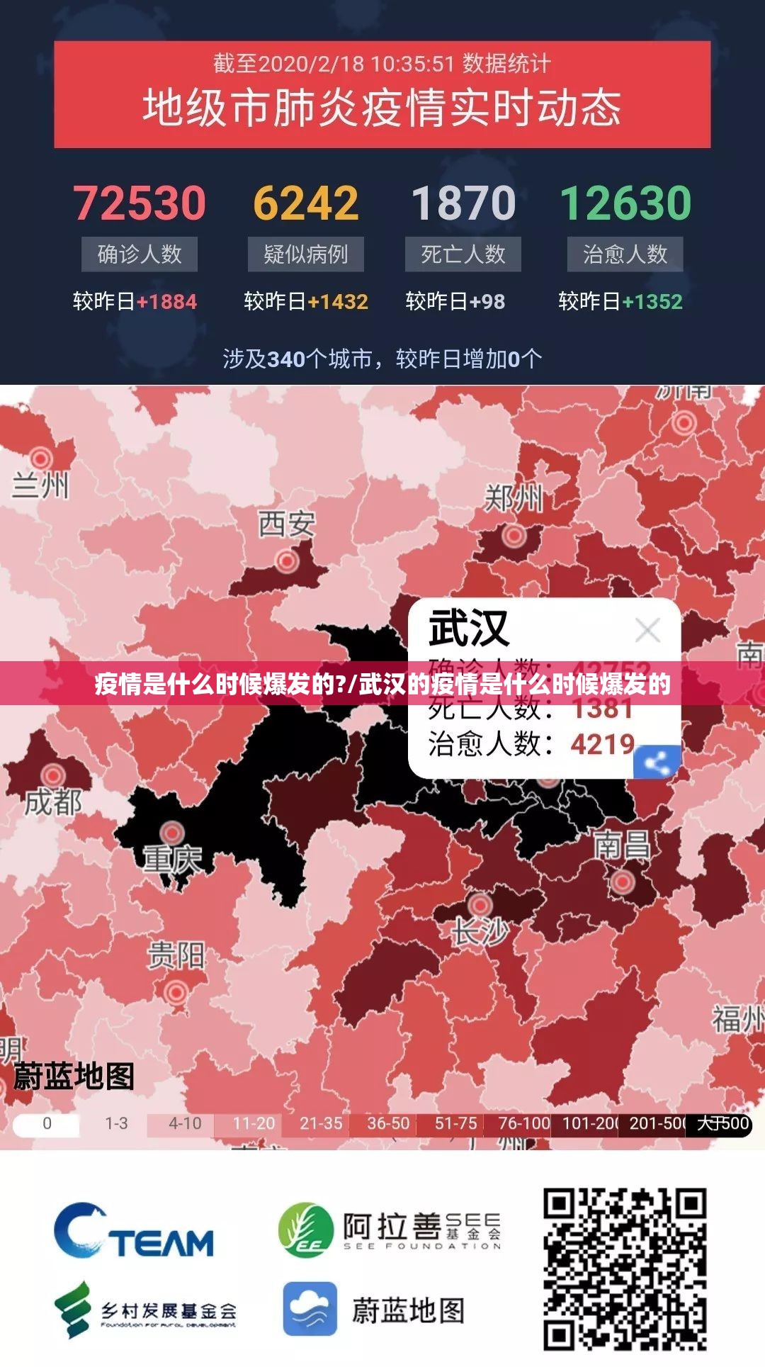 疫情是什么时候爆发的?/武汉的疫情是什么时候爆发的