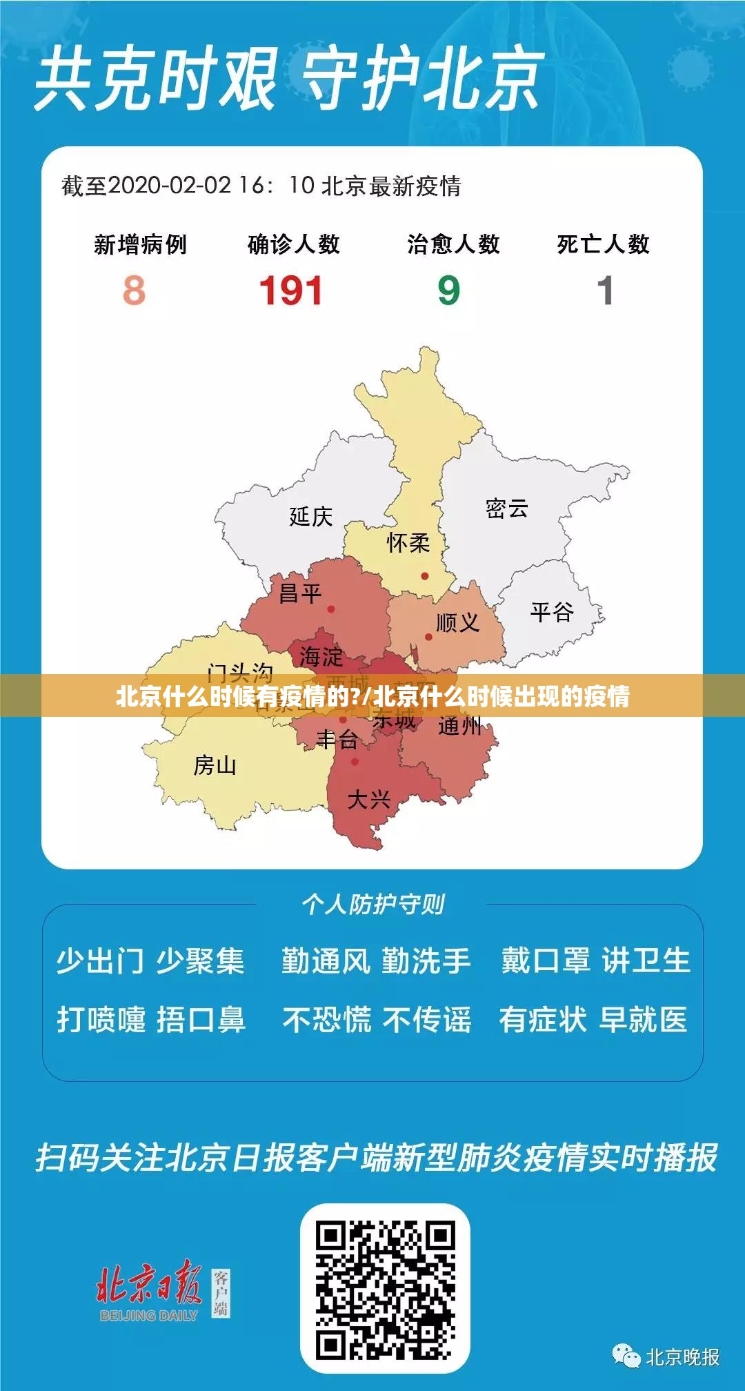 北京什么时候有疫情的?/北京什么时候出现的疫情