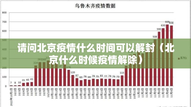 请问北京疫情什么时间可以解封（北京什么时候疫情解除）
