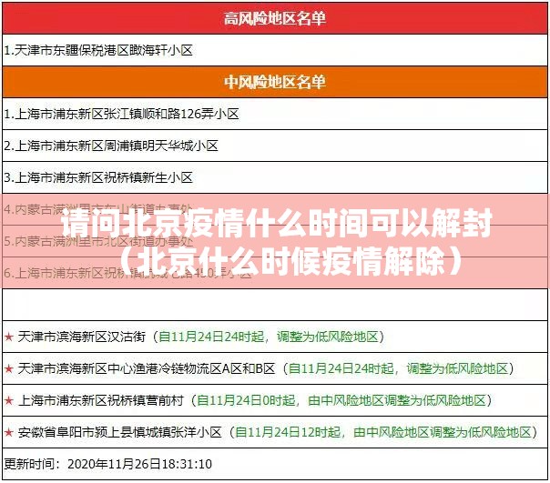 请问北京疫情什么时间可以解封（北京什么时候疫情解除）