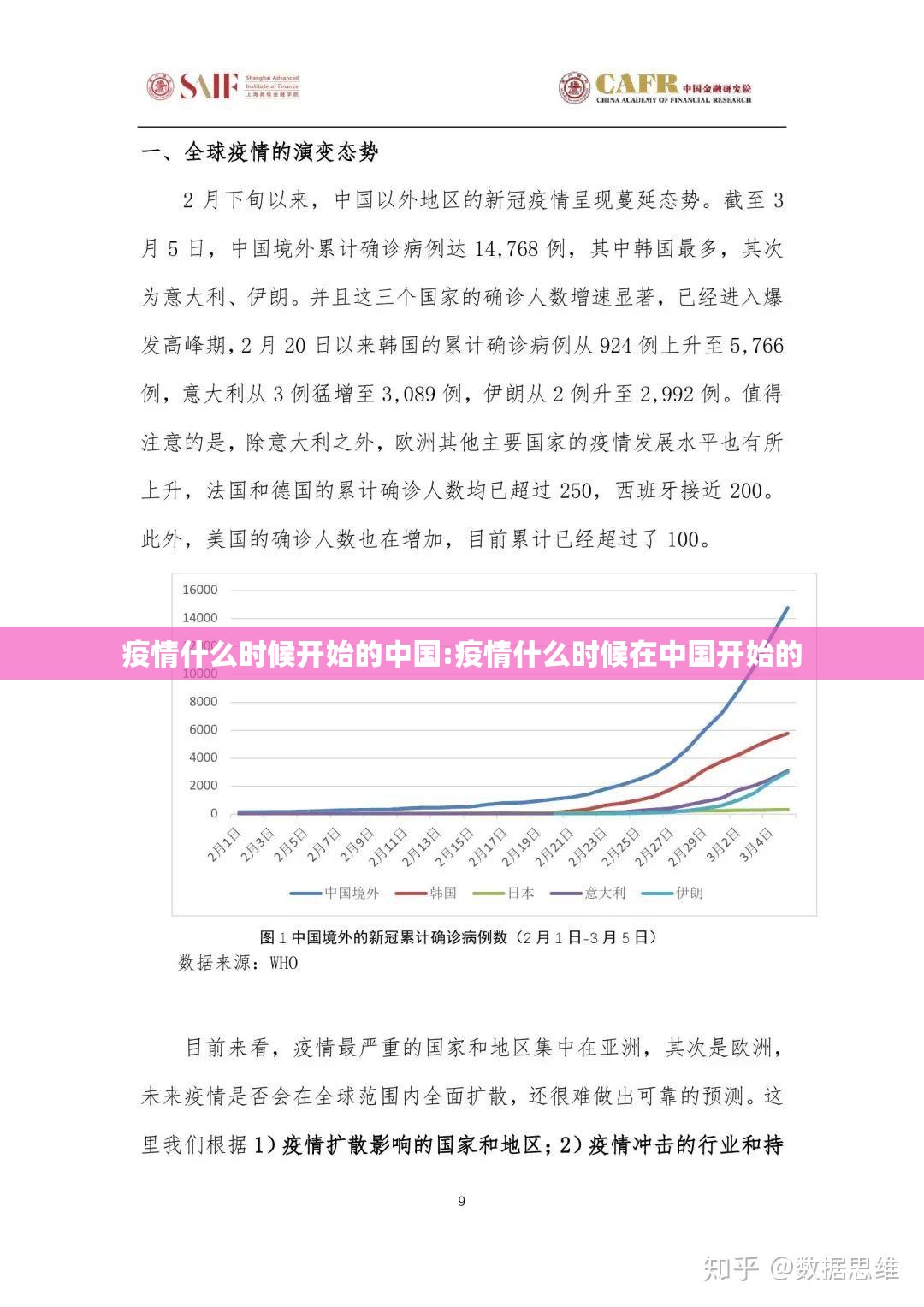 疫情什么时候开始的中国:疫情什么时候在中国开始的