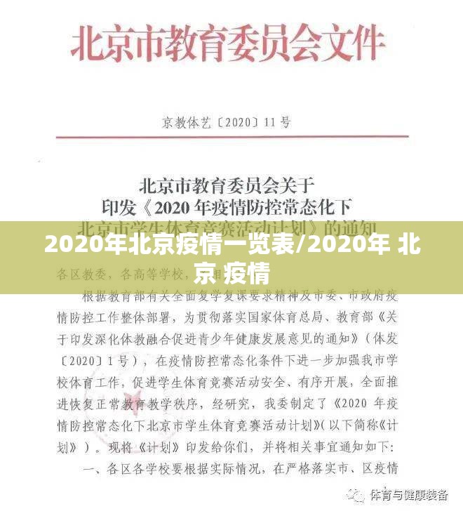2020年北京疫情一览表/2020年 北京 疫情