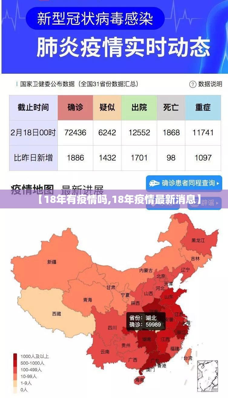 【18年有疫情吗,18年疫情最新消息】