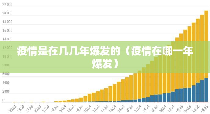 疫情是在几几年爆发的（疫情在哪一年爆发）