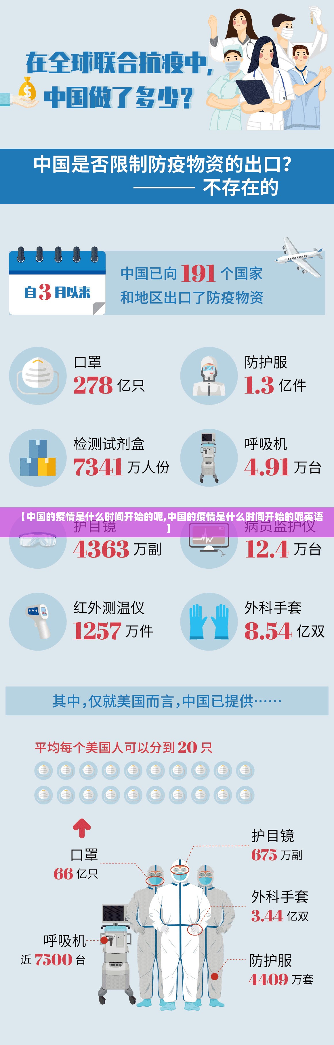【中国的疫情是什么时间开始的呢,中国的疫情是什么时间开始的呢英语】