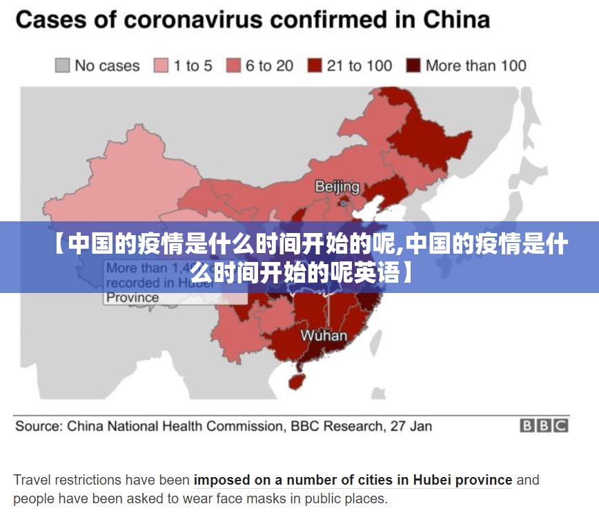 【中国的疫情是什么时间开始的呢,中国的疫情是什么时间开始的呢英语】