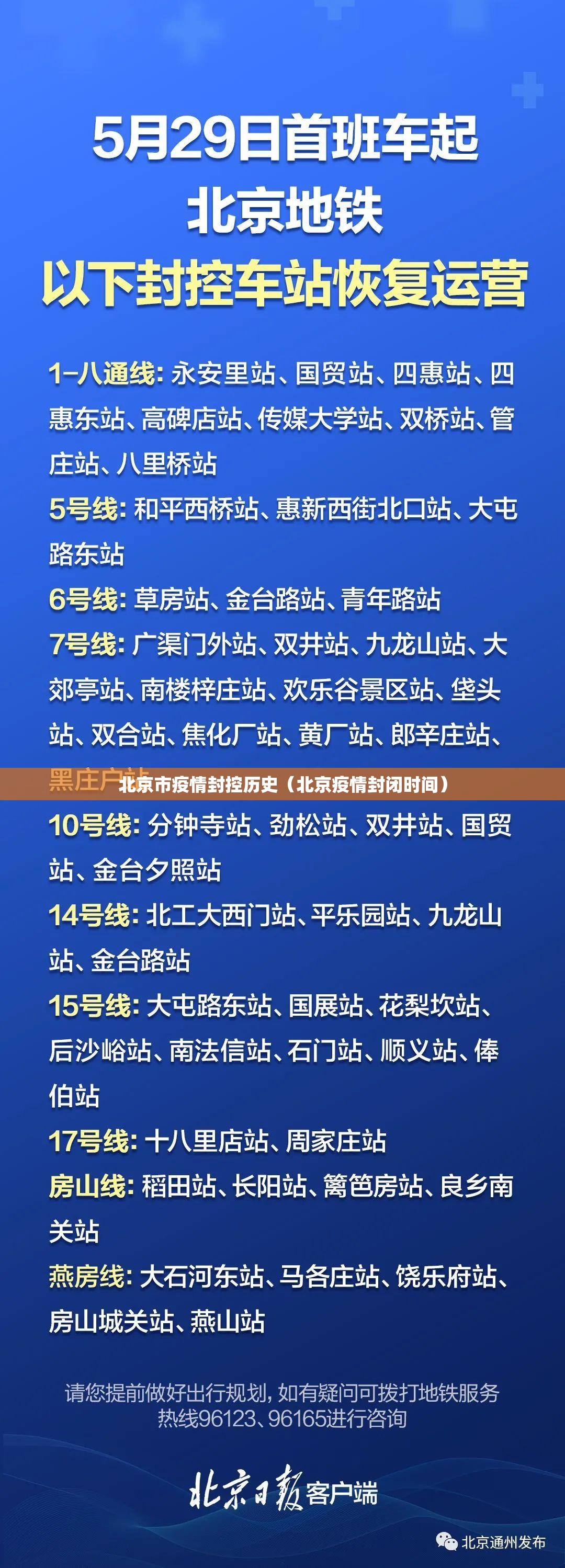 北京市疫情封控历史（北京疫情封闭时间）