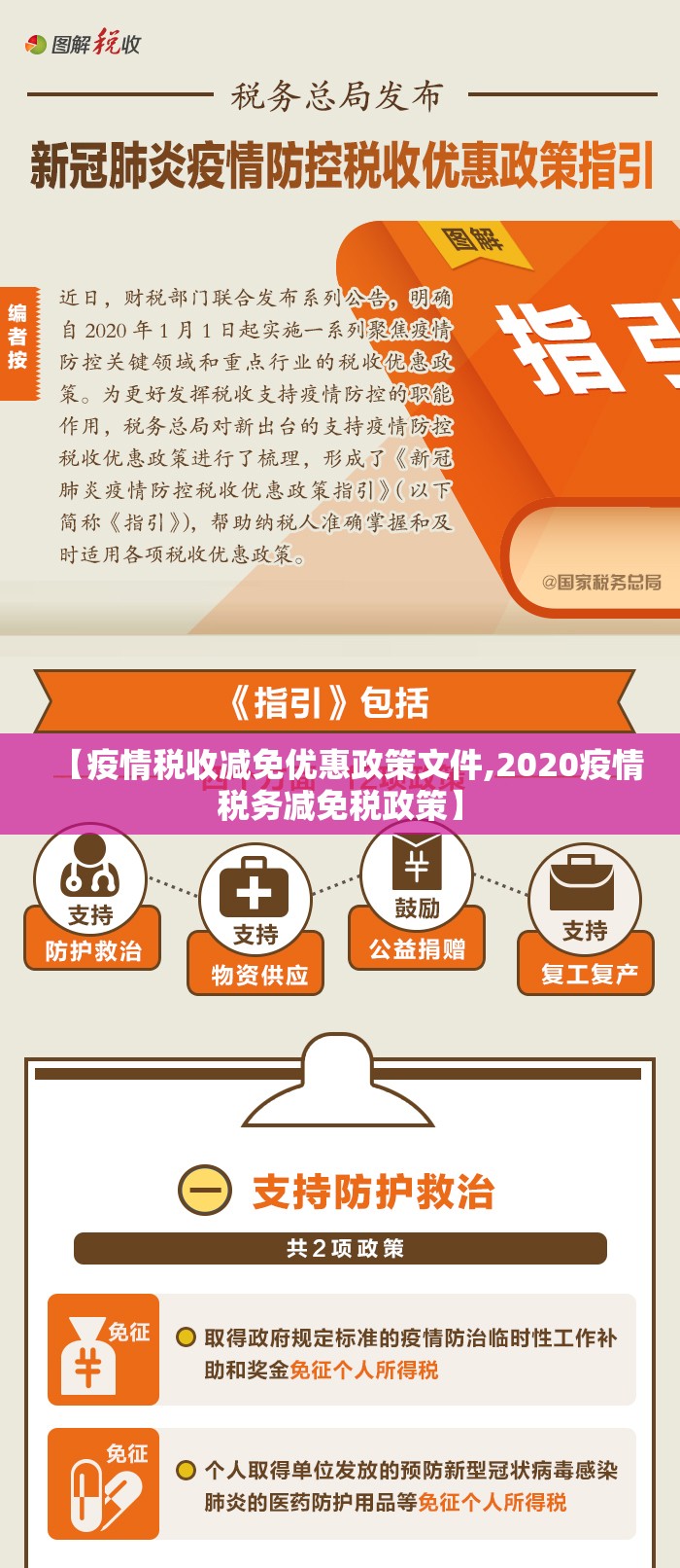 【疫情税收减免优惠政策文件,2020疫情税务减免税政策】