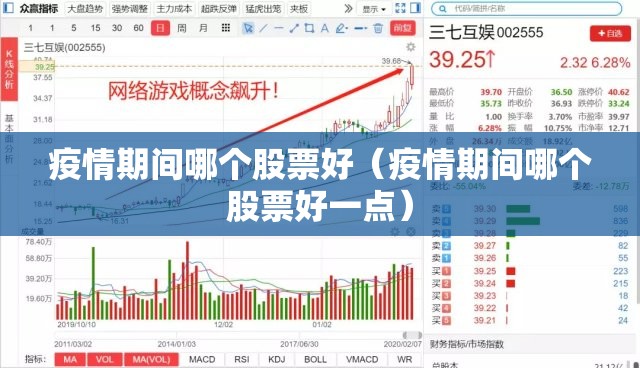 疫情期间哪个股票好（疫情期间哪个股票好一点）