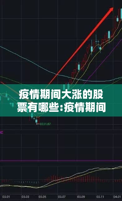 疫情期间大涨的股票有哪些:疫情期间大涨的股票有哪些呢 疫情期间大涨的股票有哪些:疫情期间大涨的股票有哪些呢