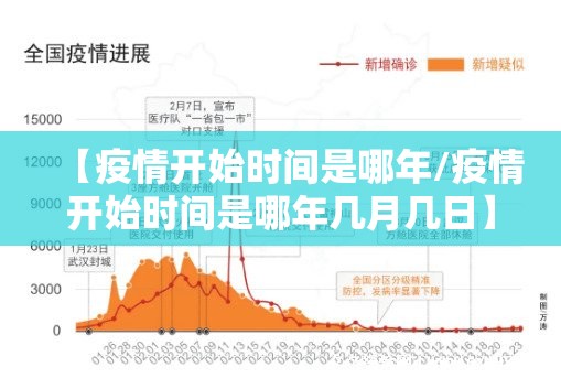 【疫情开始时间是哪年/疫情开始时间是哪年几月几日】