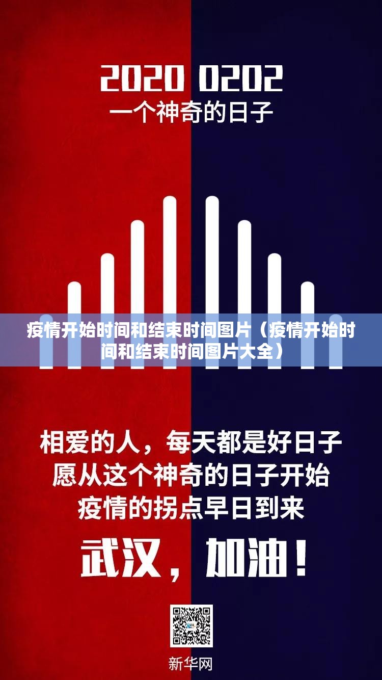 疫情开始时间和结束时间图片（疫情开始时间和结束时间图片大全）
