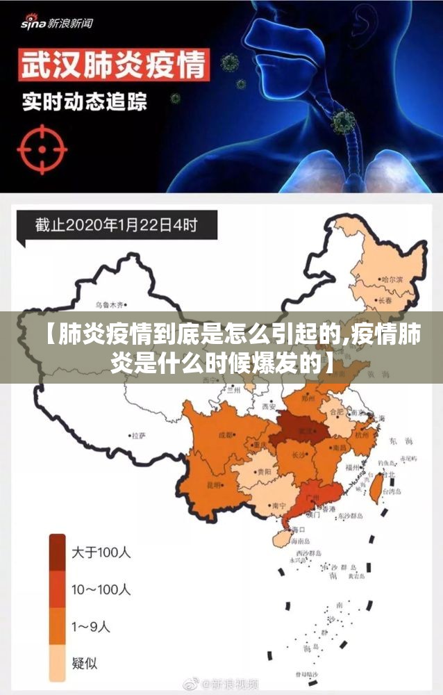 【肺炎疫情到底是怎么引起的,疫情肺炎是什么时候爆发的】