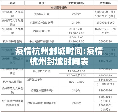 疫情杭州封城时间:疫情杭州封城时间表