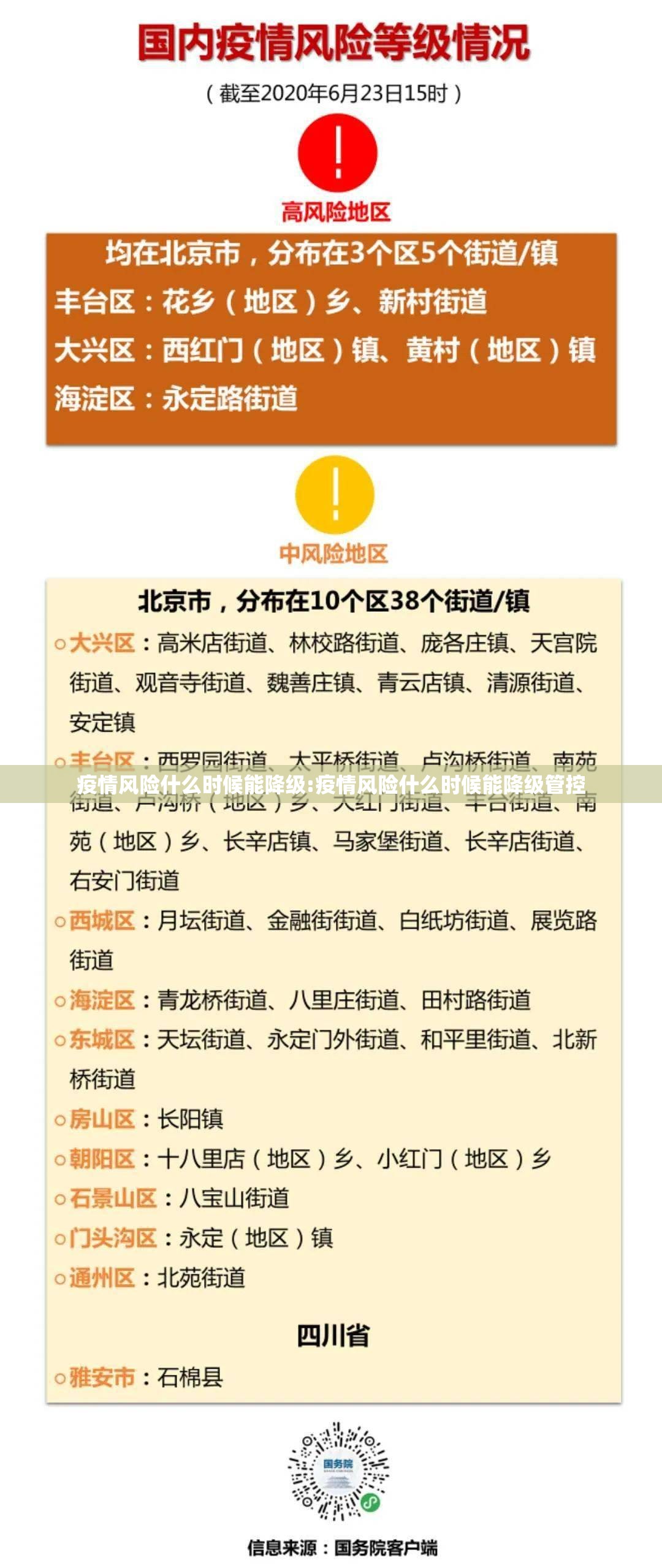 疫情风险什么时候能降级:疫情风险什么时候能降级管控