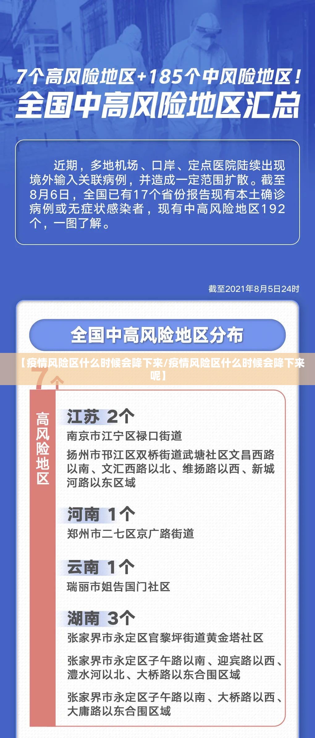 【疫情风险区什么时候会降下来/疫情风险区什么时候会降下来呢】