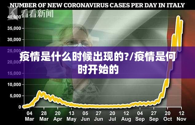 疫情是什么时候出现的?/疫情是何时开始的