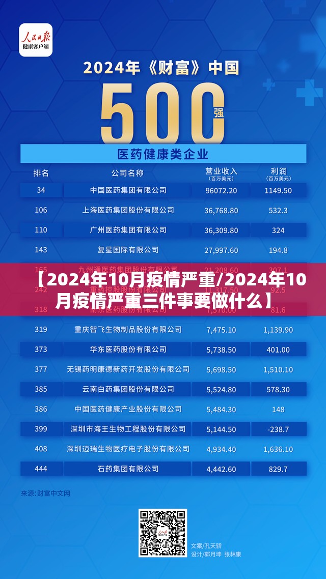 【2024年10月疫情严重/2024年10月疫情严重三件事要做什么】