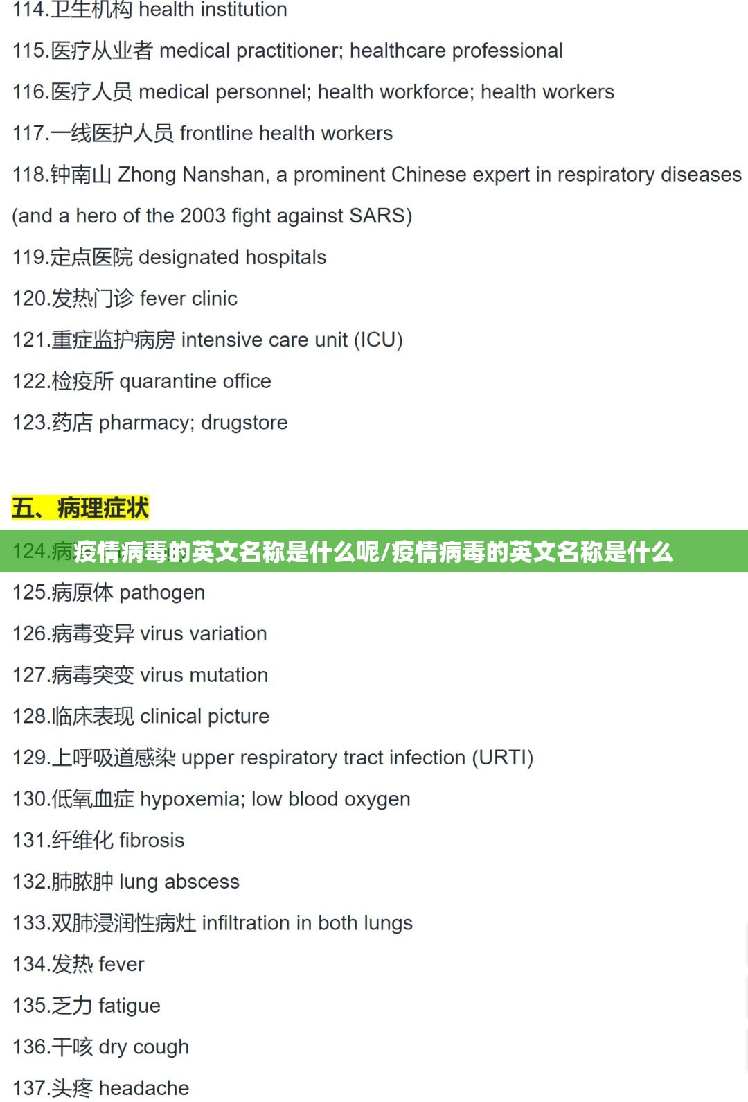 疫情病毒的英文名称是什么呢/疫情病毒的英文名称是什么
