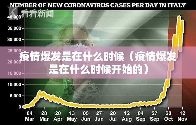 疫情爆发是在什么时候（疫情爆发是在什么时候开始的）