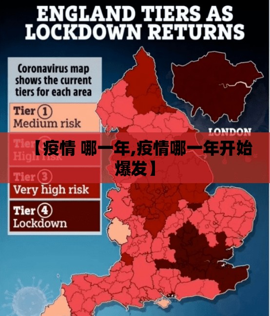 【疫情 哪一年,疫情哪一年开始爆发】