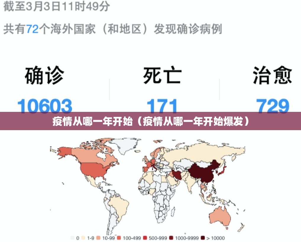疫情从哪一年开始（疫情从哪一年开始爆发）