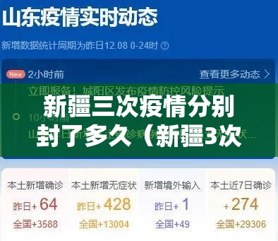 新疆三次疫情分别封了多久（新疆3次疫情解封最新消息）