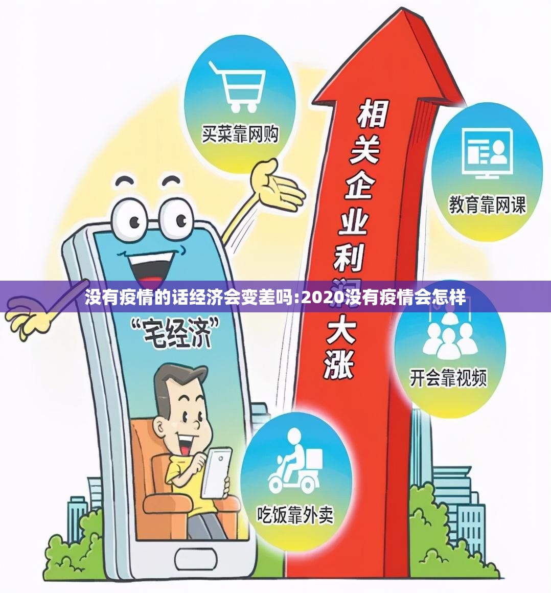 没有疫情的话经济会变差吗:2020没有疫情会怎样