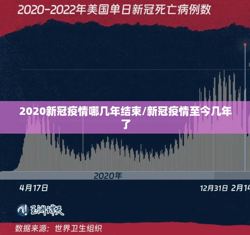 2020新冠疫情哪几年结束/新冠疫情至今几年了