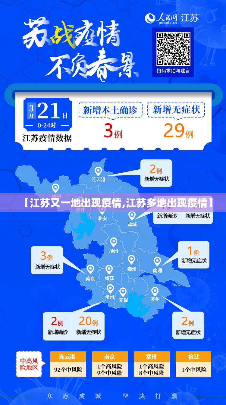 【江苏又一地出现疫情,江苏多地出现疫情】