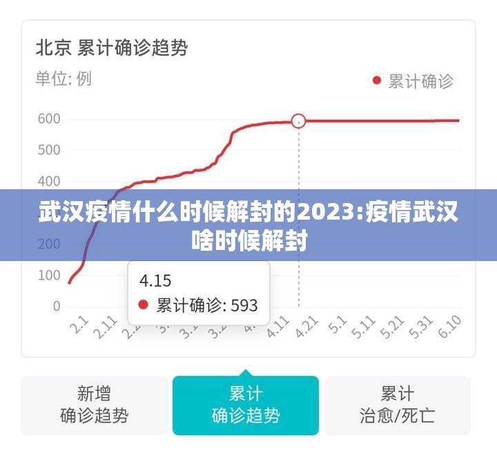 武汉疫情什么时候解封的2023:疫情武汉啥时候解封