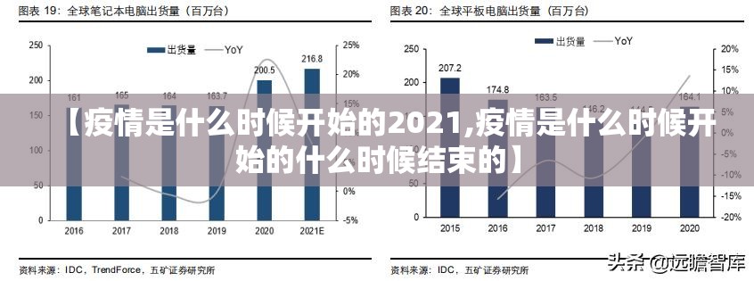 【疫情是什么时候开始的2021,疫情是什么时候开始的什么时候结束的】