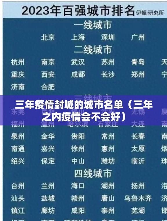 三年疫情封城的城市名单（三年之内疫情会不会好）