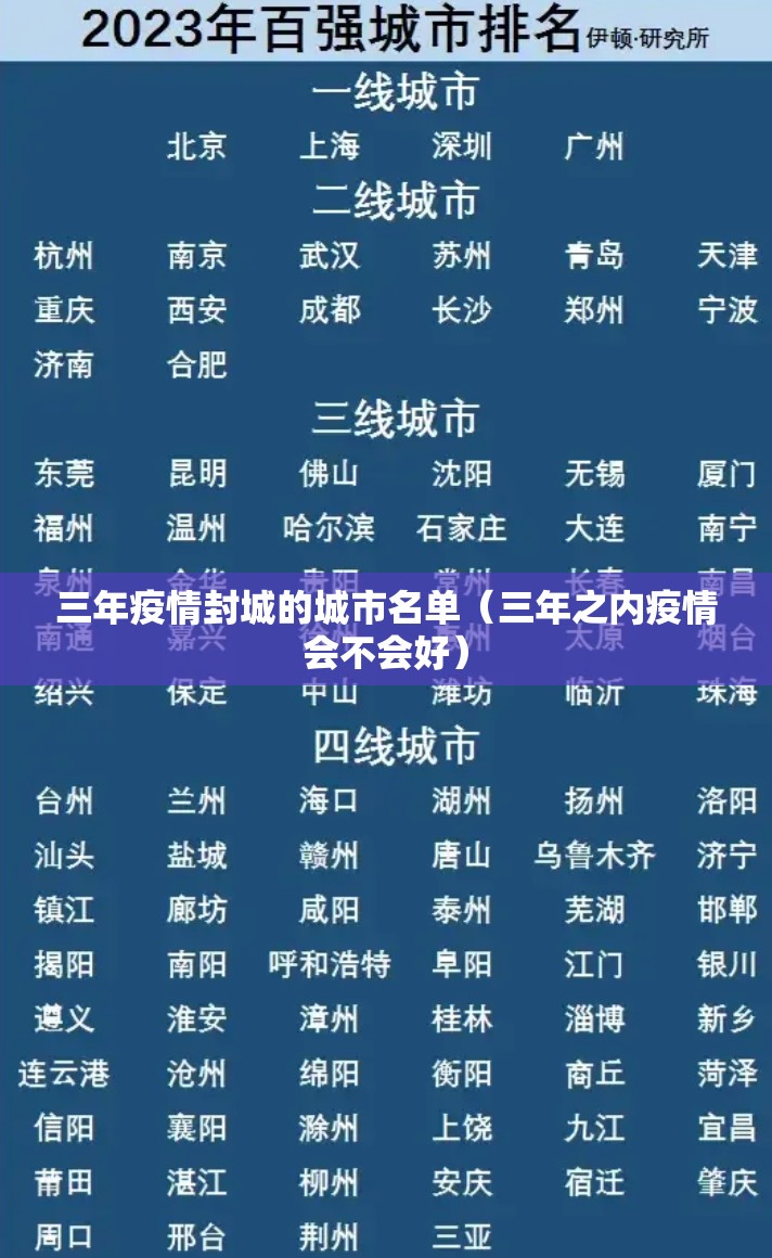 三年疫情封城的城市名单（三年之内疫情会不会好）