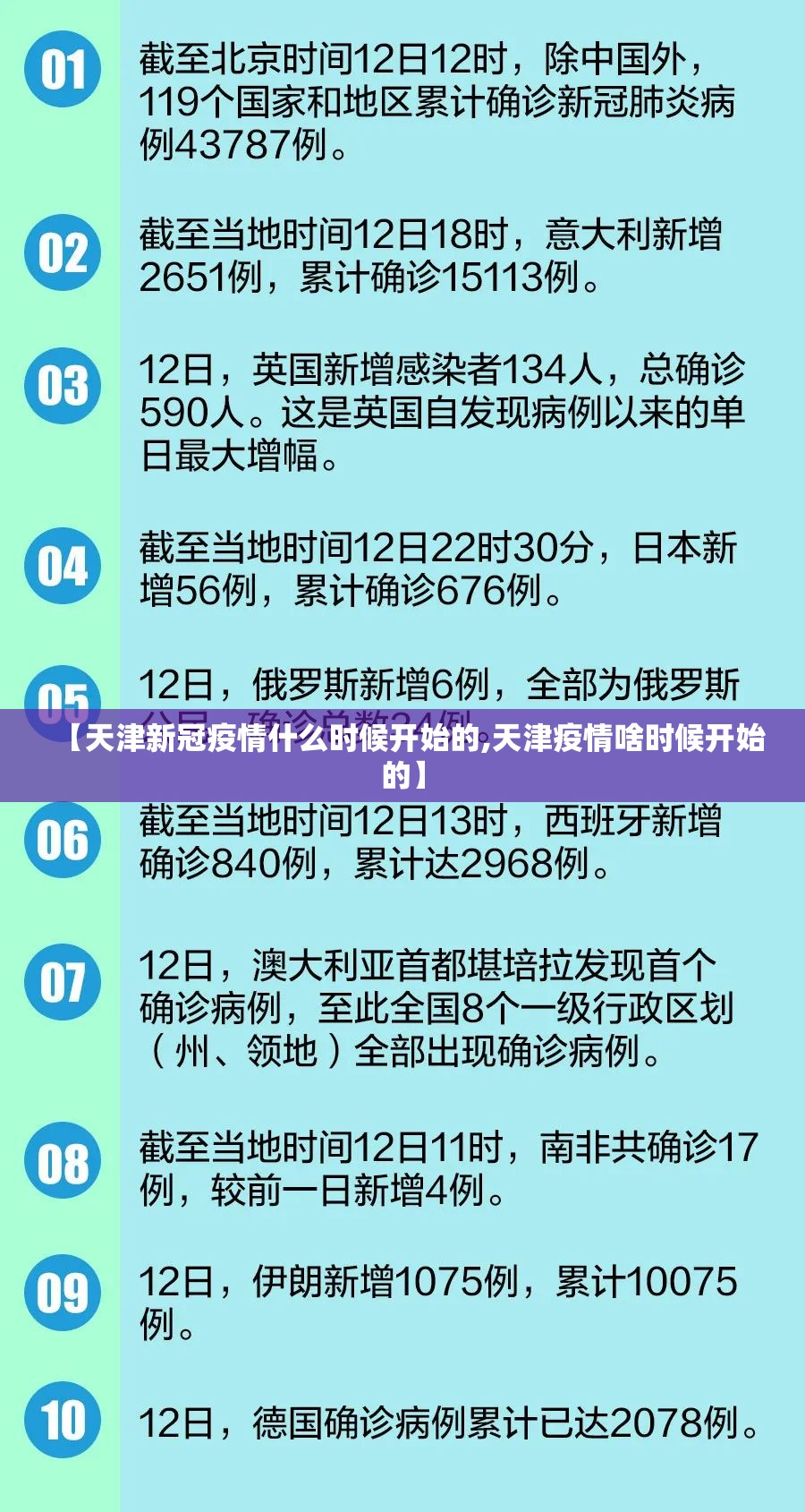 【天津新冠疫情什么时候开始的,天津疫情啥时候开始的】