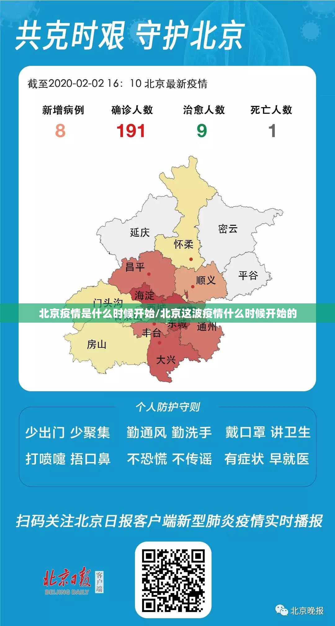 北京疫情是什么时候开始/北京这波疫情什么时候开始的