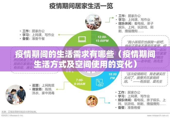 疫情期间的生活需求有哪些（疫情期间生活方式及空间使用的变化）